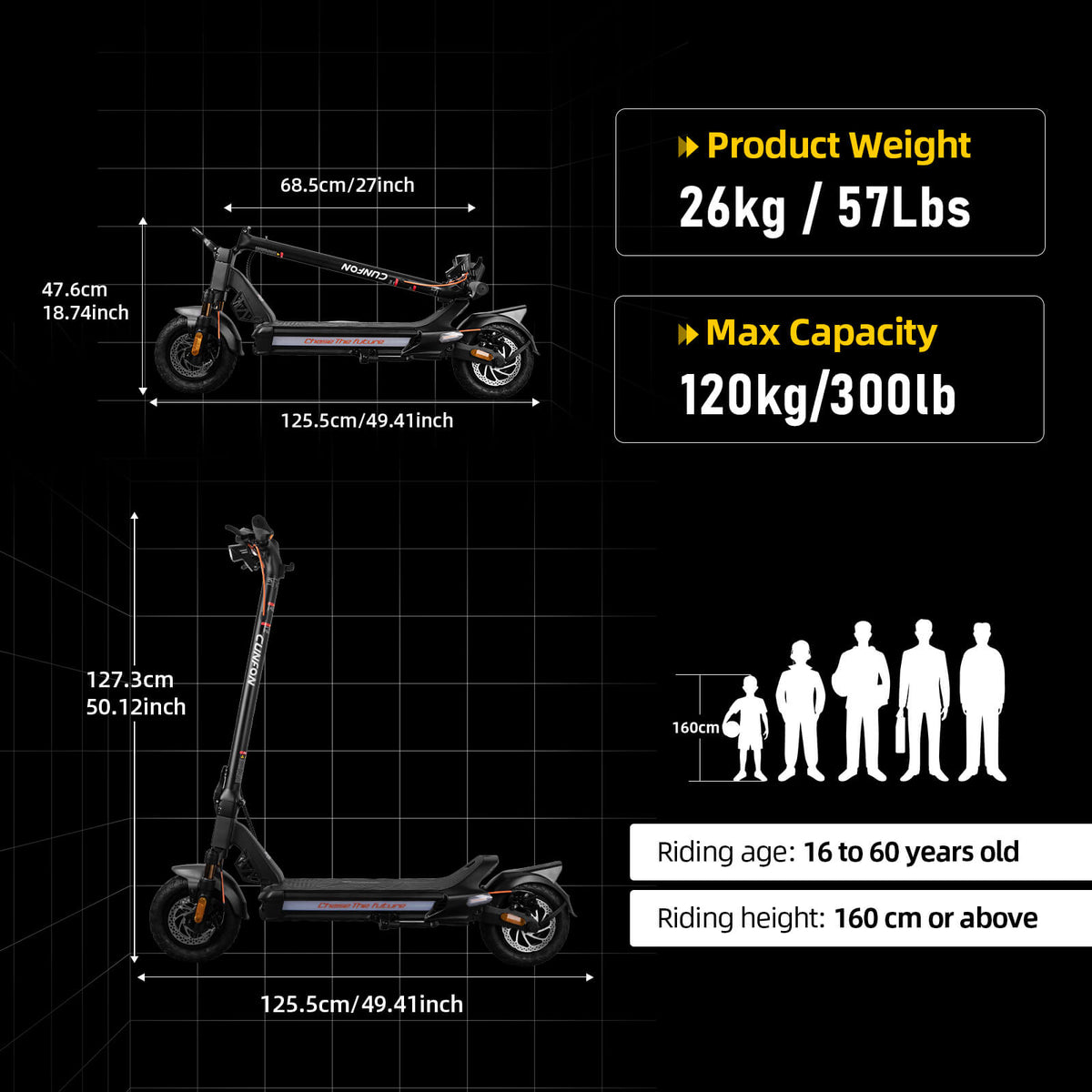 Cunfon RZ600 electric scooter dimensions, 57 lbs product weight and 300 lbs max load capacity